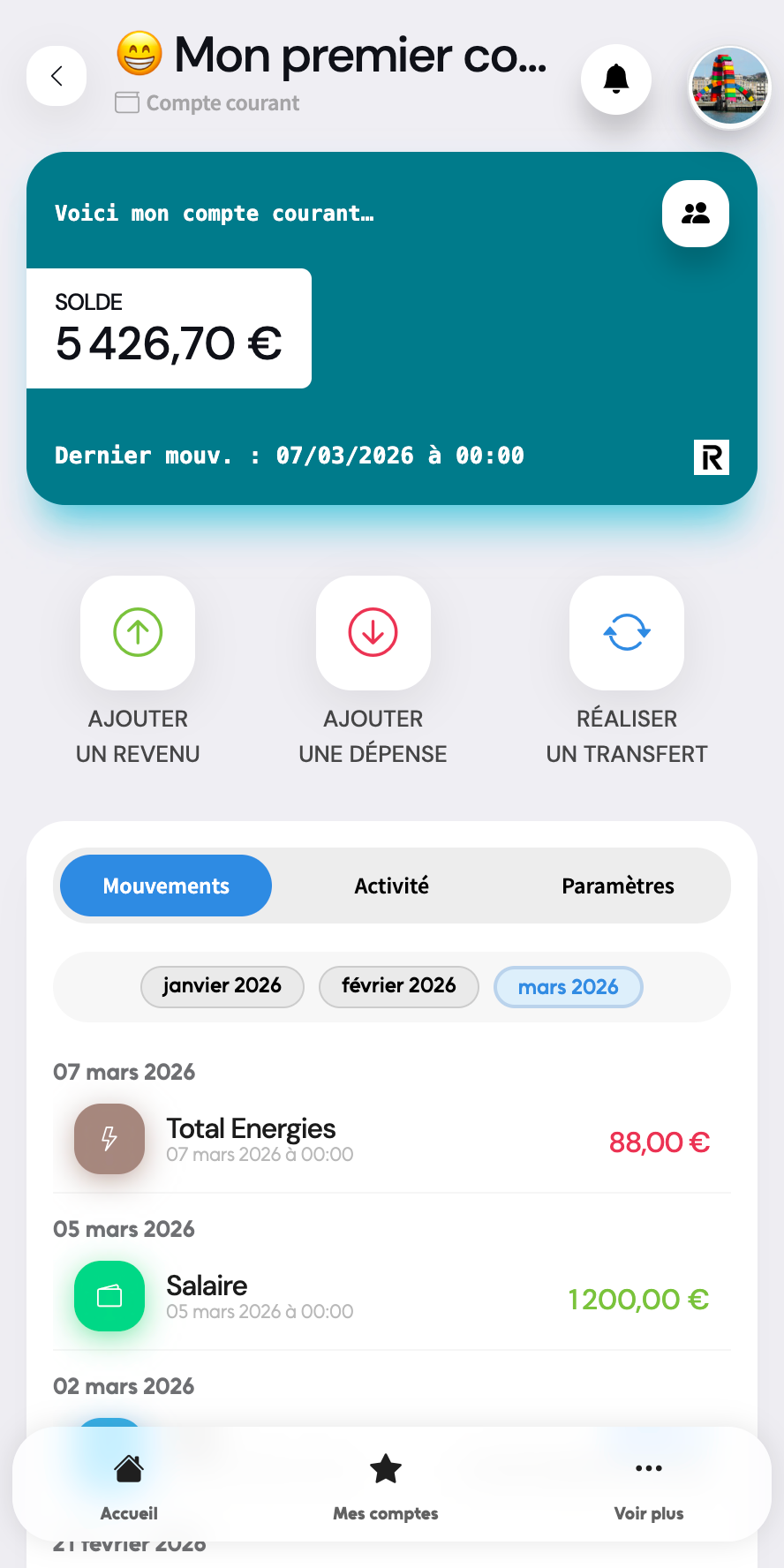 Moneyble statistiques